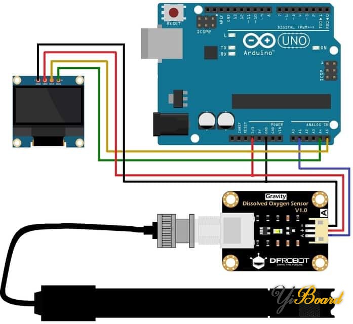 Dissolved-Oxygen-Meter-Arduino (1).jpg