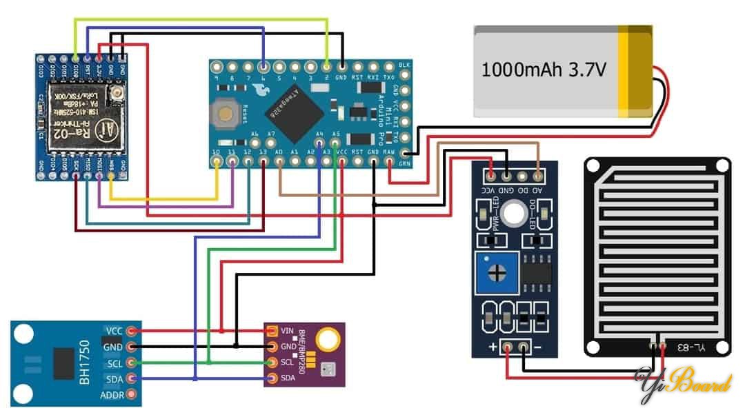 Lora-Arduino-Based-Weather-Station.jpg