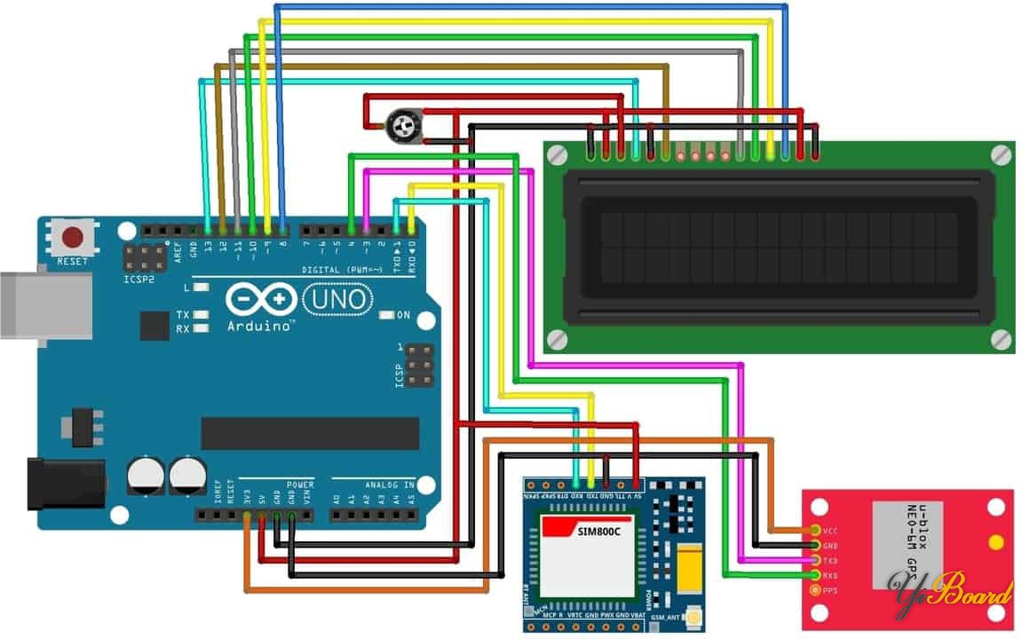 GSM-GPS-Based-Vehicle-Tracking-System-Arduino.jpg