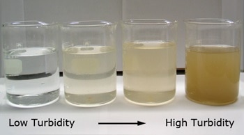 Water-Turbidity.jpg