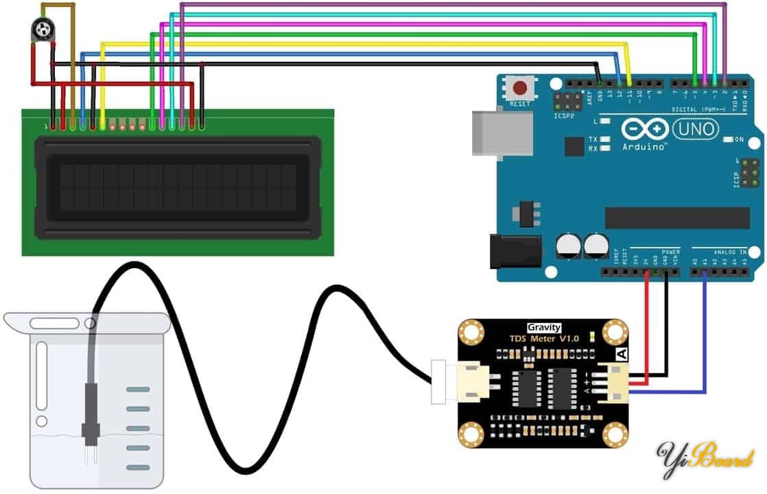 TDS-Sensor-LCD-Display-Arduino.jpg