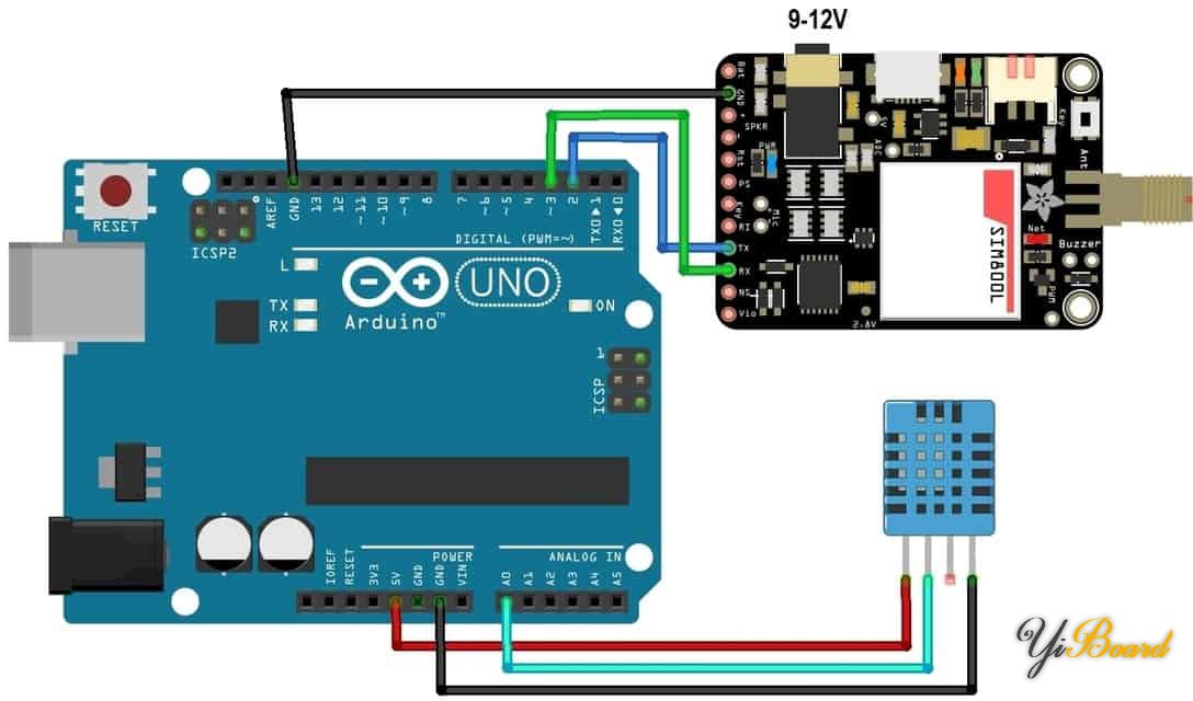 GSM-Arduino-Thingspeak.jpg