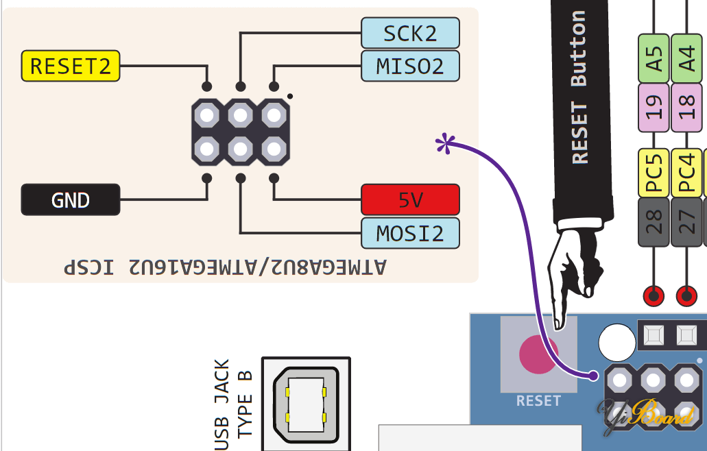 arduino-uno-pinout-icsp-e1524402554147.png