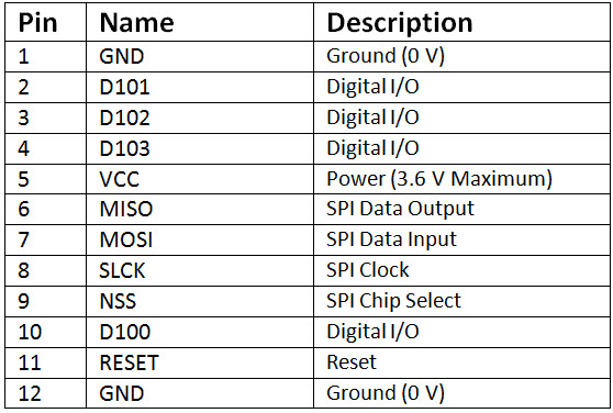 SX1278-Pinout-0.jpg