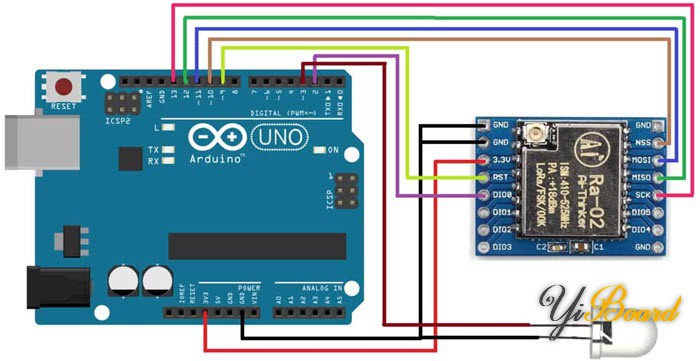 Arduino-Lora-Receiver-Circuit.jpg