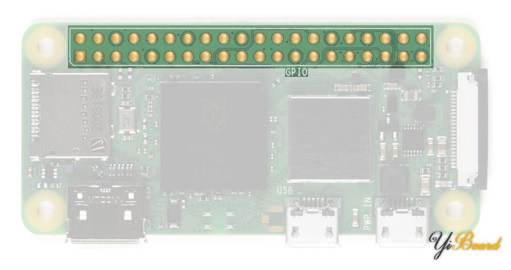 Pi_Zero_2W-GPIO.jpg