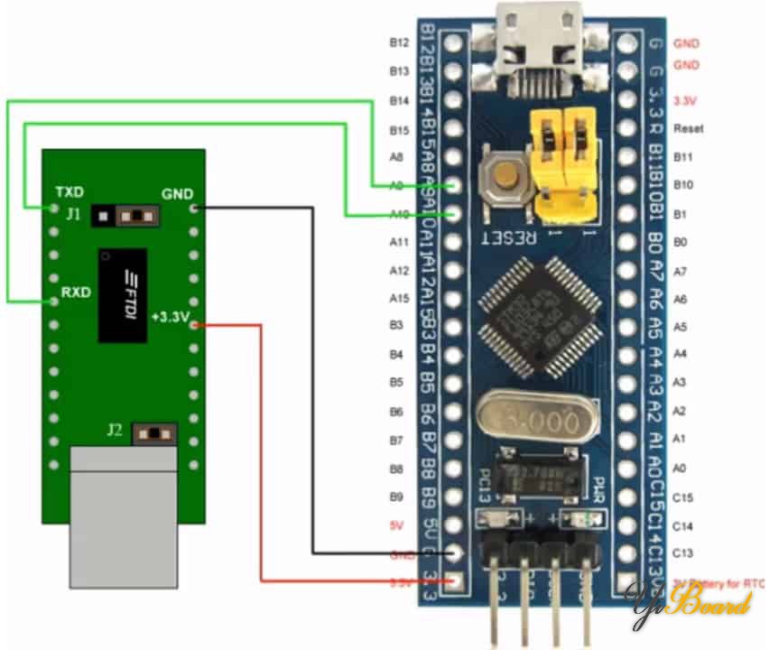stm32-and-usb-to-ttl-connection-1.jpg