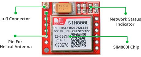 SIM800L-Module-Hardware-Overview-LED-Indicator-u.fl-Connector-Helical-Antenna.jpg
