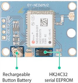 NEO-6M-GPS-Module-Battery-and-EEPROM.jpg