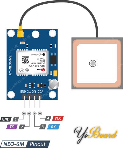 Ublox-NEO-6M-GPS-Module-Pinout.jpg