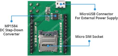 A6-GSM-Module-Hardware-Overview-MP1584-SIM-Socket.jpg