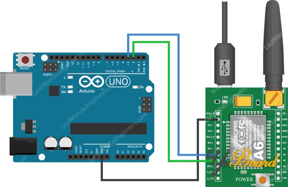Arduino-Wiring-Fritzing-Connections-with-A6-GSM-GPRS-Module-USB-Power-Supply.jpg