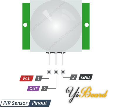 Passive-Infrared-PIR-Sensor-Pinout-Diagram.jpg