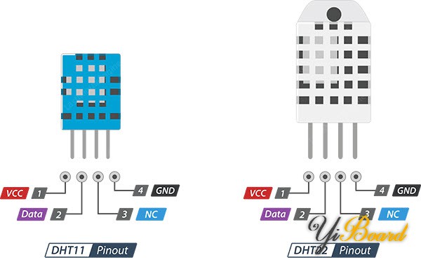 DHT11-DHT22-AM2302-Temperature-Humidity-Sensor-Pinout.jpg