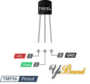 TMP36-Temperature-Sensor-Pinout.jpg