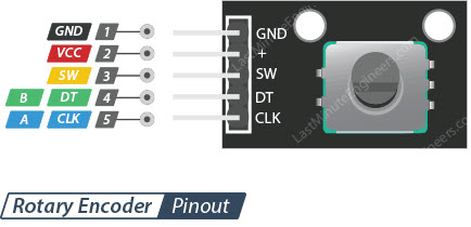 rotary-encoder-module-pinout.jpg