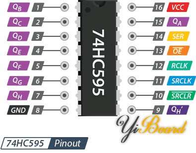Pinout-74HC595-Shift-Register.jpg