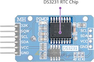 DS3231-RTC-Module-Chip.jpg