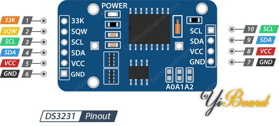 DS3231-RTC-Module-Pinout.jpg