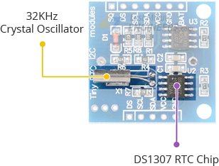 DS1307-Module-Chip-Crystal-Oscillator.jpg