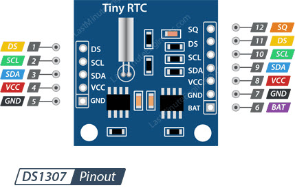 DS1307-RTC-Module-Pinout.jpg