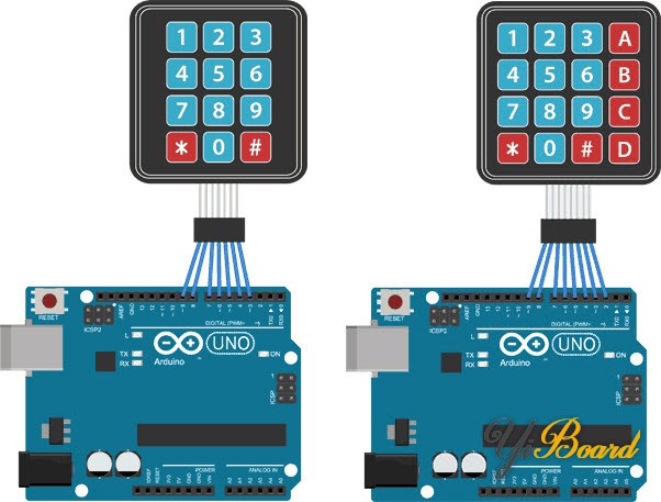 Wiring-Membrane-Keypad-with-Arduino.jpg