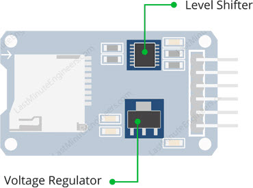 Micro-SD-TF-Card-Module-module-contains-level-shifter-and-regulator.jpg