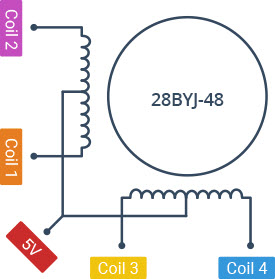 28BYJ48-Stepper-Motor-Coil-Structure.jpg