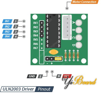 ULN2003-Stepper-Motor-Driver-Pinout.jpg