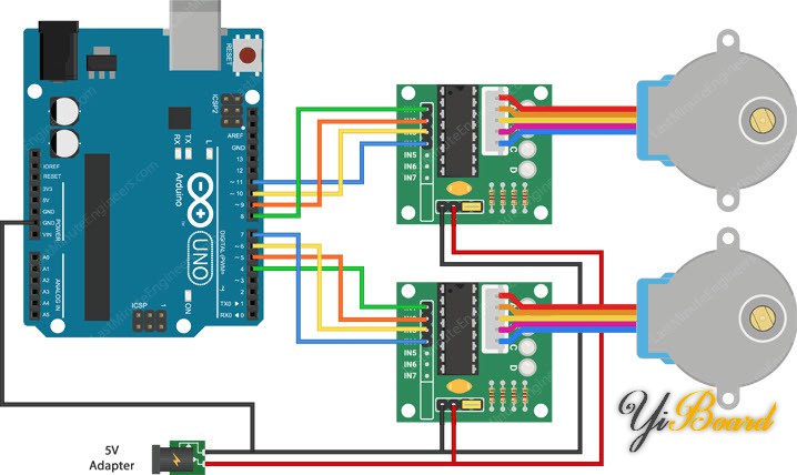 Wiring-Two-28BYJ48-Stepper-Motors-with-Arduino.jpg