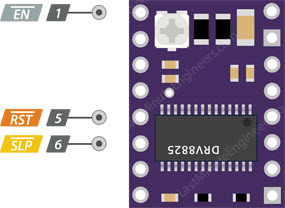 DRV8825-Stepper-Motor-Driver-Power-States-Control-Pins.jpg