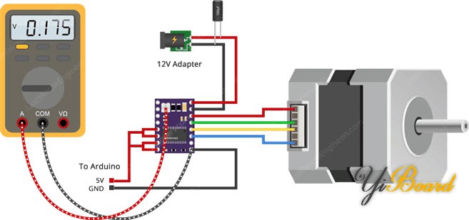 Measuring-Vref-Voltage-Setting-Current-Limit-for-DRV8825-with-Multimeter.jpg