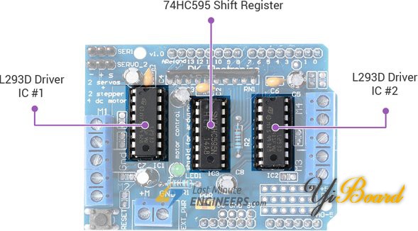 L293D-Motor-Driver-Shield-Chipset.jpg