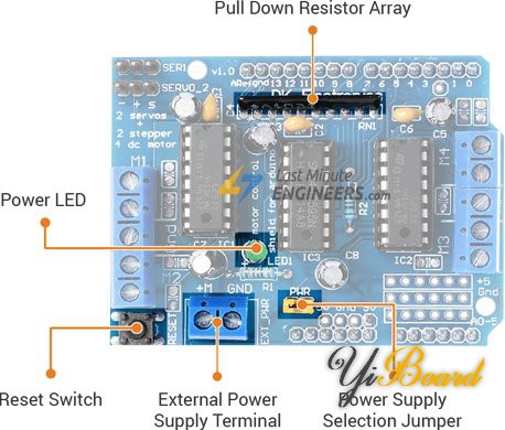 L293D-Motor-Driver-Shield-Power-Supply-Terminals.jpg