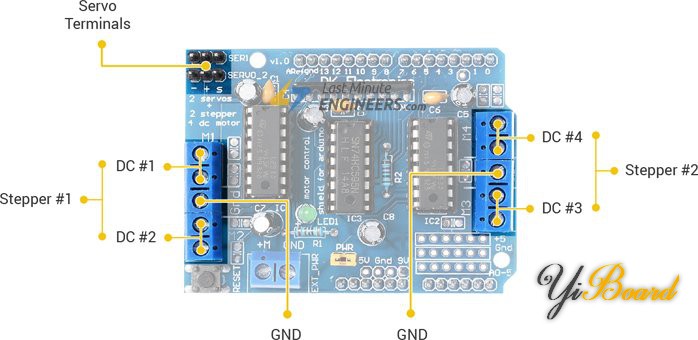 L293D-Motor-Driver-Shield-Output-Terminals-Pinout.jpg