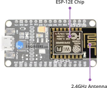 ESP8266-NodeMCU-Hardware-Specifications-ESP-12E-Chip.jpg
