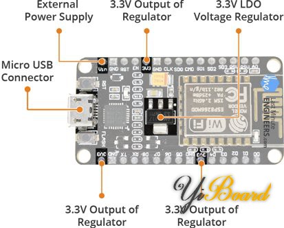 ESP8266-NodeMCU-Hardware-Specifications-Power-Supply.jpg