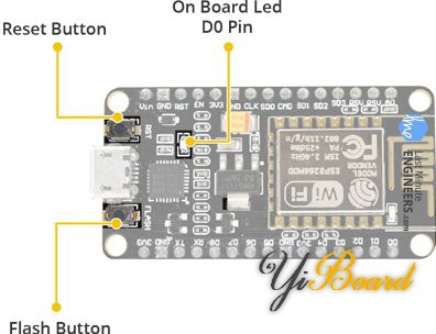 ESP8266-NodeMCU-Hardware-Specifications-Reset-Flash-Buttons-LED-Indicators.jpg