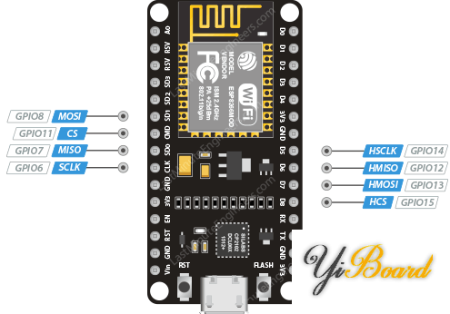 ESP8266-SPI-Pins.png