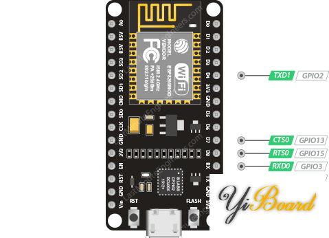 ESP8266-UART-Pins.png