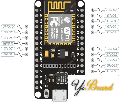 ESP8266-PWM-Pins.png