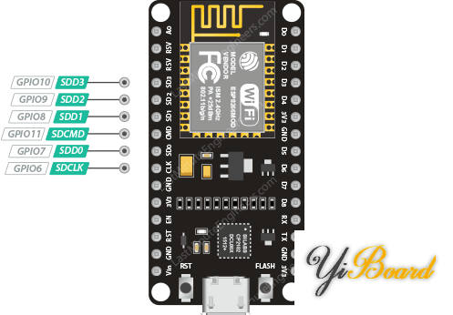 ESP8266-SDIO-Pins.png