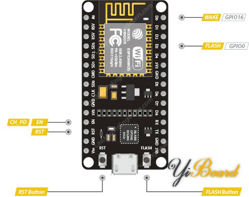 ESP8266-Control-Pins.jpg