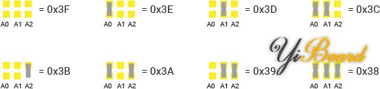 I2C-LCD-Address-Selection-Jumper-Table-for-NXP.jpg