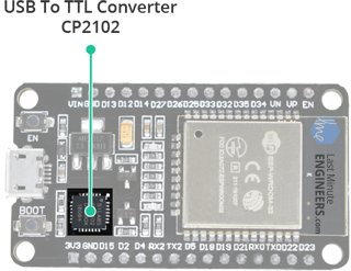 ESP32-Hardware-Specifications-USB-to-TTL-Converter.jpg