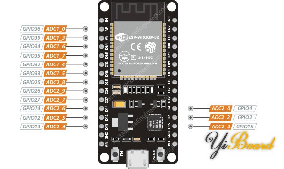 ESP32-ADC-Pins.jpg