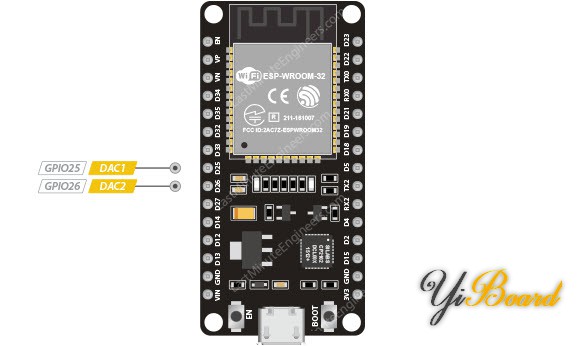 ESP32-DAC-Pins.jpg