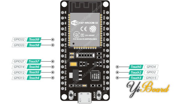 ESP32-Touch-Pins.jpg