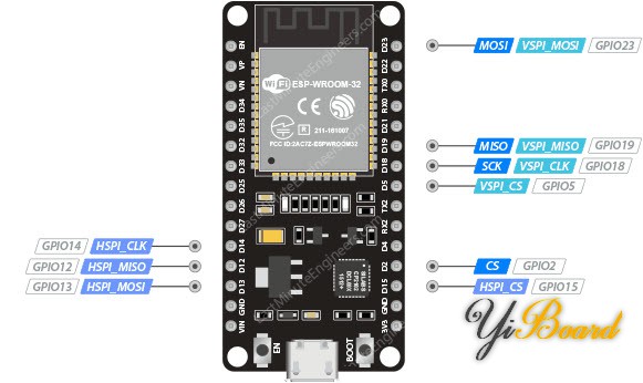 ESP32-SPI-Pins.jpg