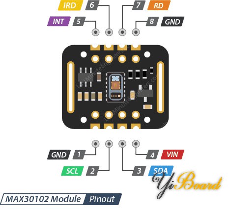 MAX30102-Module-Pinout.jpg